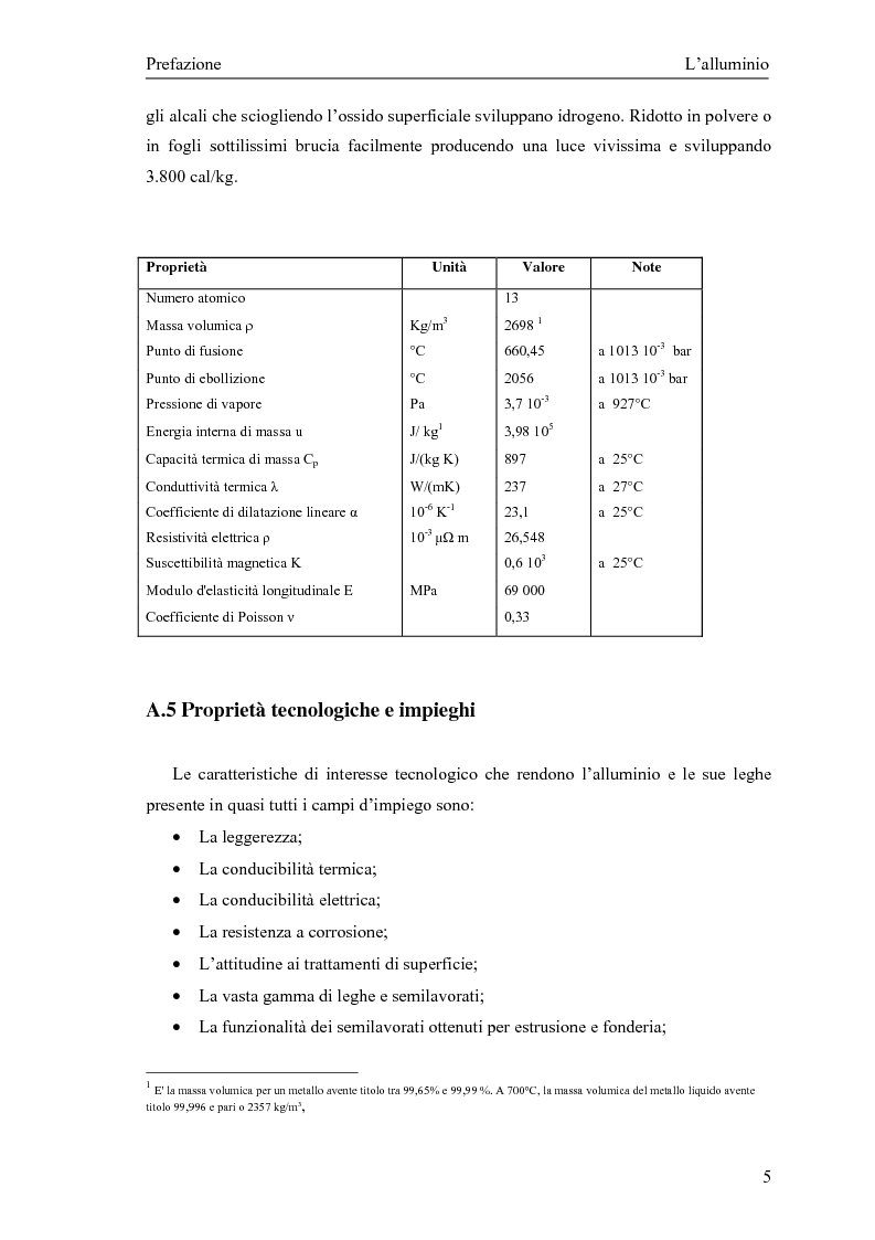 Anteprima della tesi: Valutazione della corretta tipologia di forno fusorio per alluminio secondario, Pagina 5