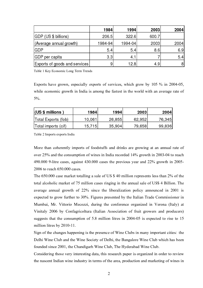 Anteprima della tesi: New Market Development for a Unique Italian Wine Brand into the Evolving Indian Market, Pagina 2