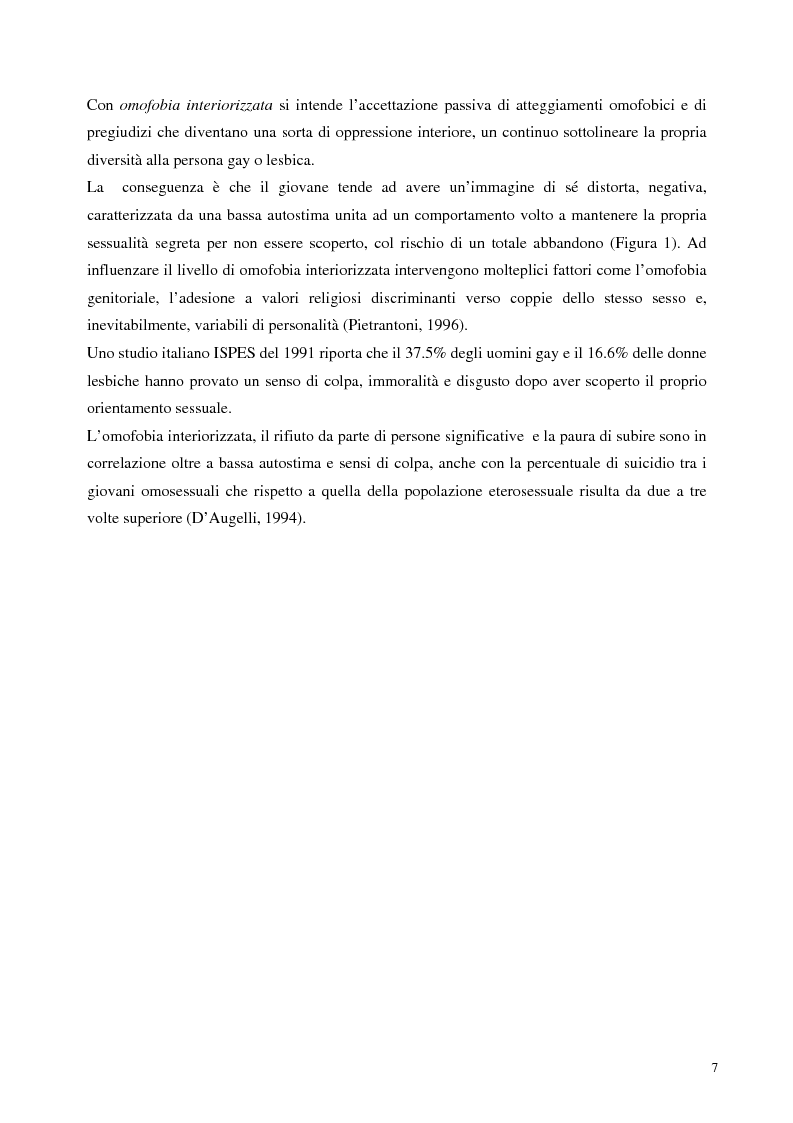 Anteprima della tesi: Sostegno familiare, autostima e comportamenti problematici nei giovani adulti omosessuali, Pagina 7