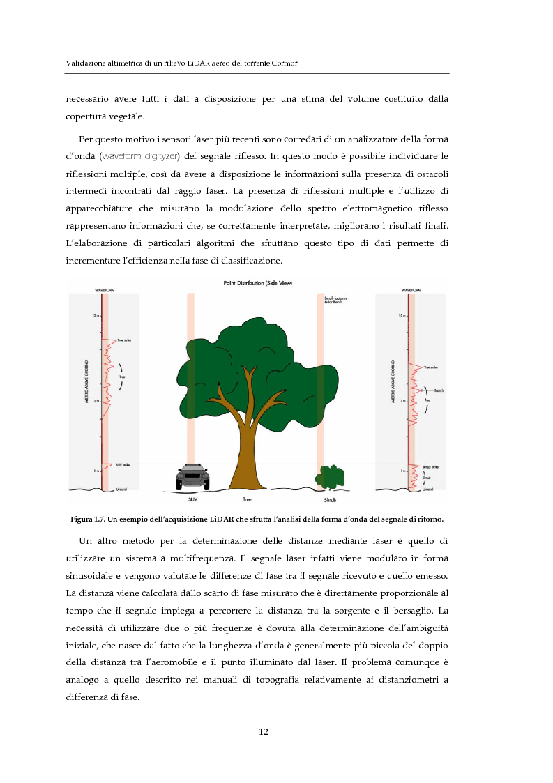 Anteprima della tesi: Validazione altimetrica di un rilievo LiDAR aereo del torrente Cormor, Pagina 12