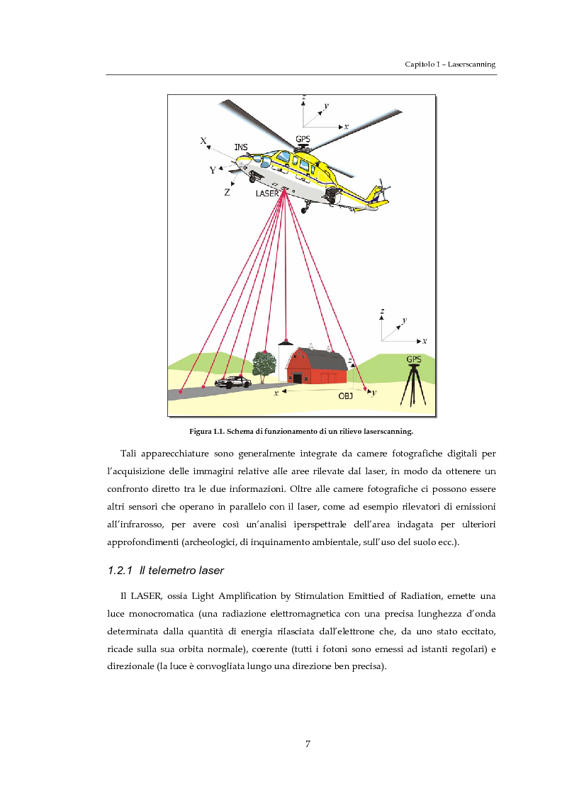 Anteprima della tesi: Validazione altimetrica di un rilievo LiDAR aereo del torrente Cormor, Pagina 7
