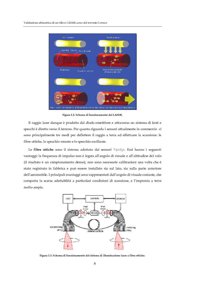 Anteprima della tesi: Validazione altimetrica di un rilievo LiDAR aereo del torrente Cormor, Pagina 8