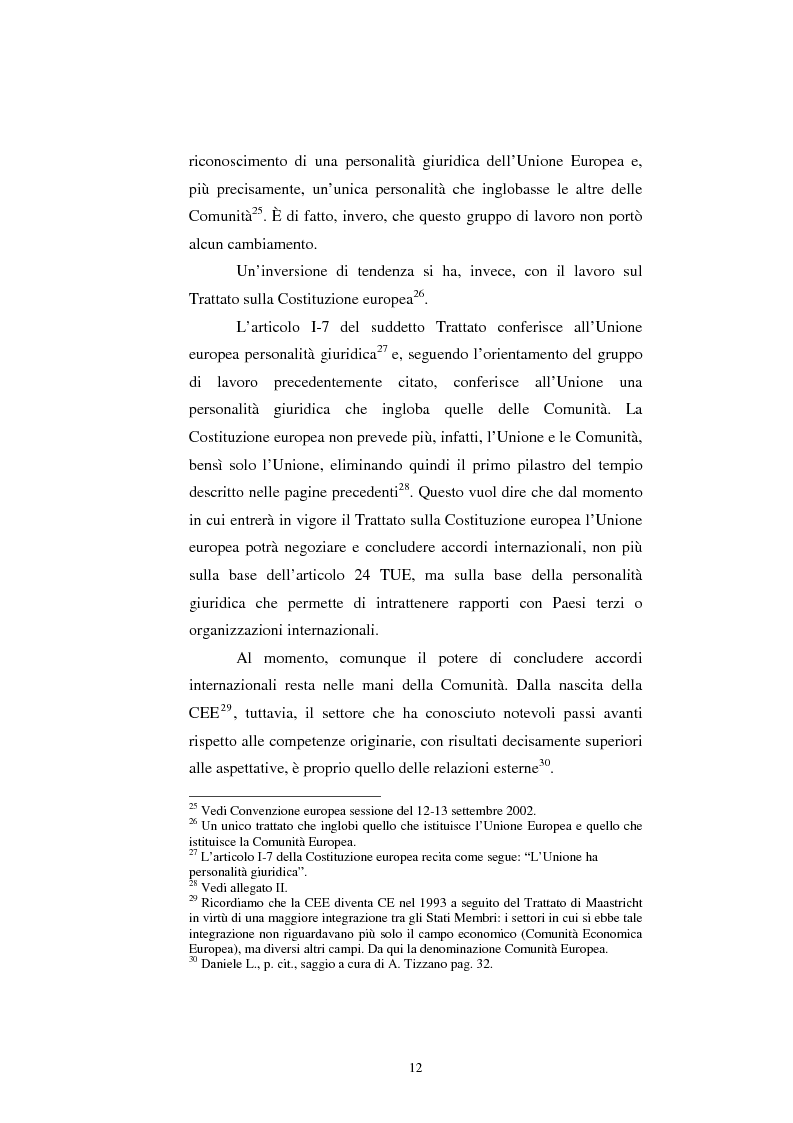 Anteprima della tesi: Relazioni esterne dell'Unione Europea: uno sguardo alle relazioni con il Giappone., Pagina 6