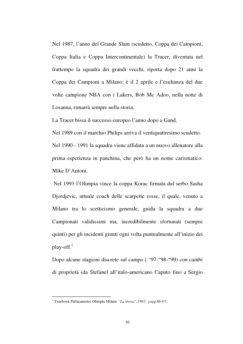 Anteprima della tesi: Pallacanestro Olimpia Milano: pianificazione e organizzazione di una stagione agonistica, Pagina 7