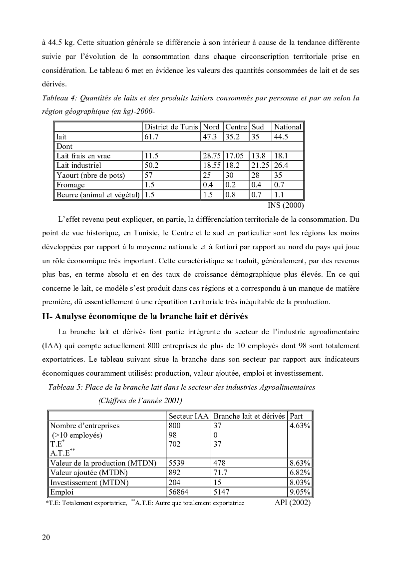 Anteprima della tesi: Evaluation de la durabilité des exploitations laitières dans le gouvernorat de Nabeul, Pagina 9