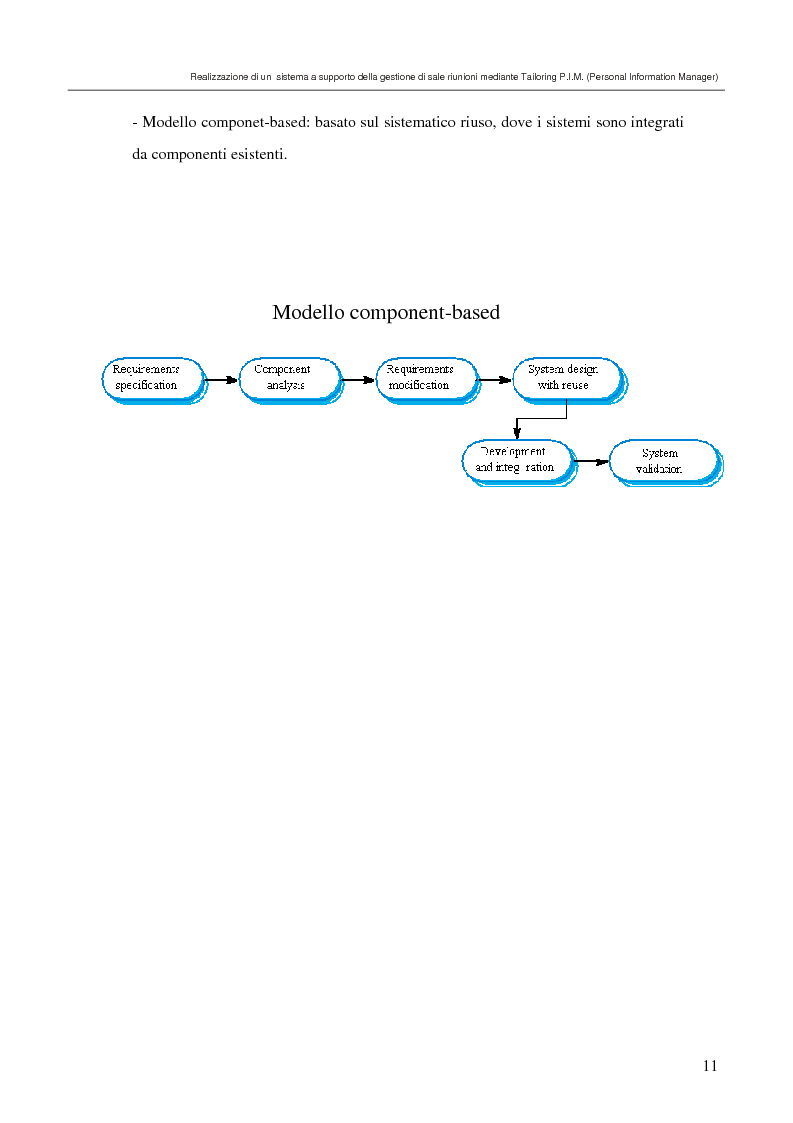 Anteprima della tesi: Realizzazione di un sistema a supporto della gestione di sale riunioni mediante Tailoring di tool P.I.M. (Personal Information Manager), Pagina 7