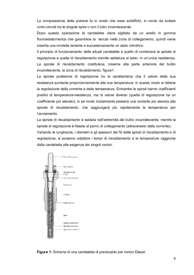 Anteprima della tesi: Applicazione di tecniche spettroscopiche e termogravimetriche per il controllo di qualità nel settore auto., Pagina 2