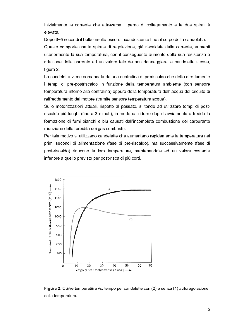 Anteprima della tesi: Applicazione di tecniche spettroscopiche e termogravimetriche per il controllo di qualità nel settore auto., Pagina 3