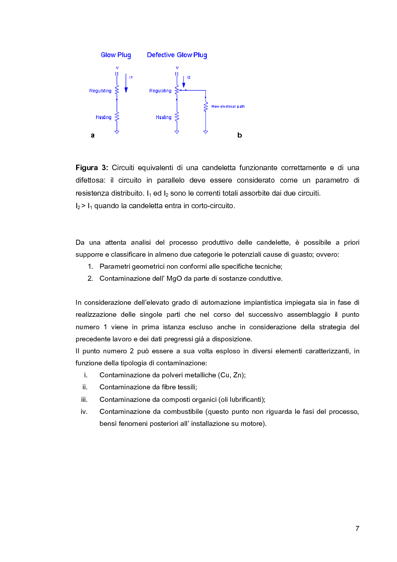 Anteprima della tesi: Applicazione di tecniche spettroscopiche e termogravimetriche per il controllo di qualità nel settore auto., Pagina 5