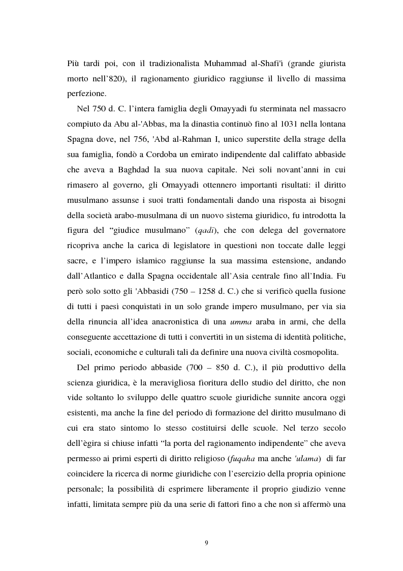 Anteprima della tesi: Dal divieto del riba all'Islamic Banking: un percorso storico-giuridico, Pagina 12
