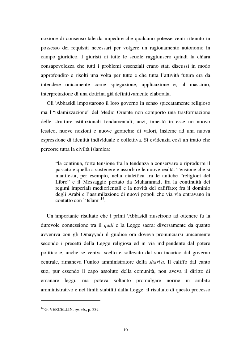 Anteprima della tesi: Dal divieto del riba all'Islamic Banking: un percorso storico-giuridico, Pagina 13