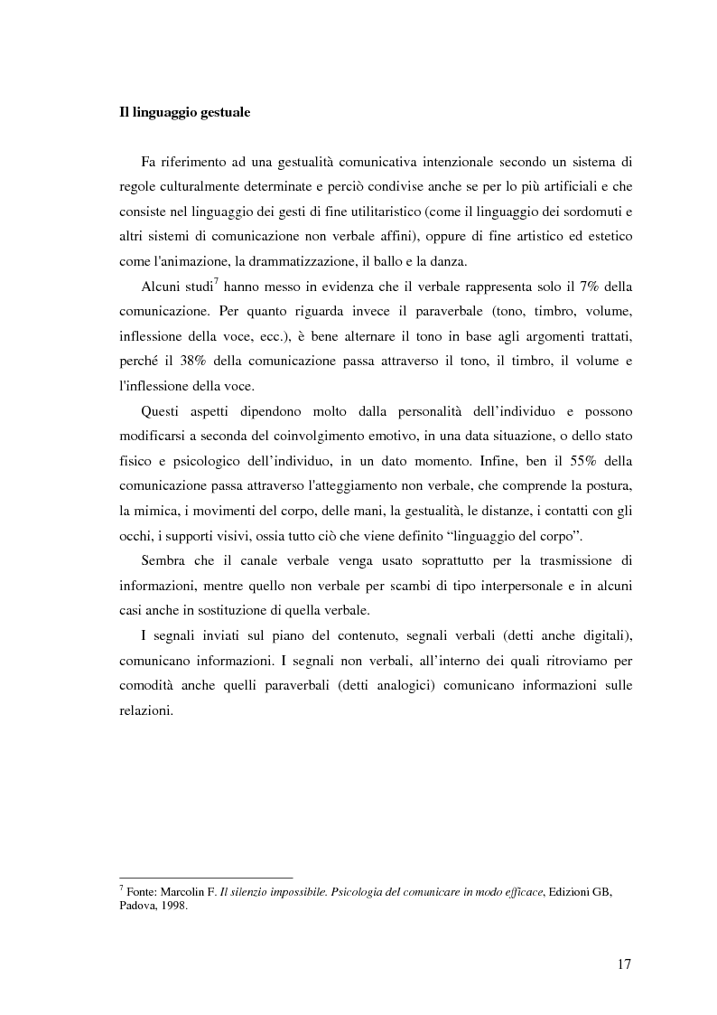 Anteprima della tesi: Il ruolo della comunicazione non verbale nel processo di selezione del personale. Il caso delle agenzie di lavoro interinale., Pagina 11