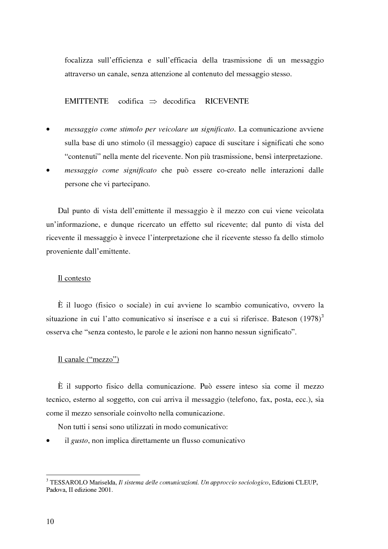 Anteprima della tesi: Il ruolo della comunicazione non verbale nel processo di selezione del personale. Il caso delle agenzie di lavoro interinale., Pagina 4