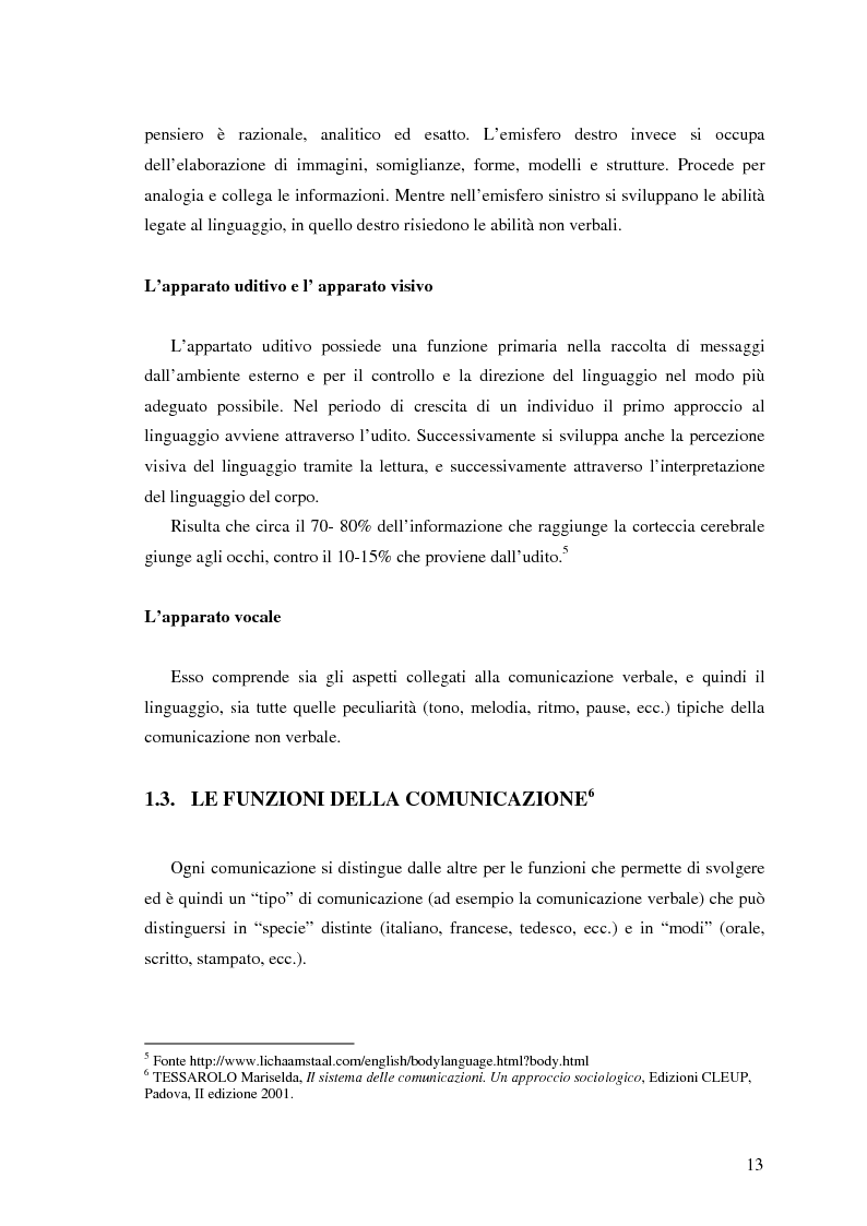Anteprima della tesi: Il ruolo della comunicazione non verbale nel processo di selezione del personale. Il caso delle agenzie di lavoro interinale., Pagina 7