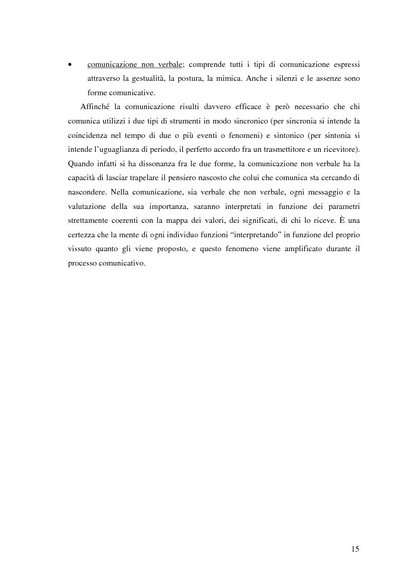 Anteprima della tesi: Il ruolo della comunicazione non verbale nel processo di selezione del personale. Il caso delle agenzie di lavoro interinale., Pagina 9