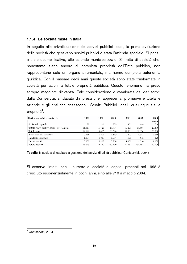 Anteprima della tesi: Forme di collaborazione pubblico-privato: un’analisi empirica sull’utilizzo del Project Finance nel settore sanitario italiano, Pagina 13