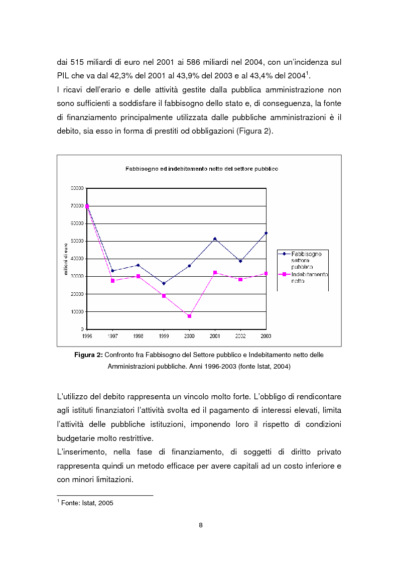 Anteprima della tesi: Forme di collaborazione pubblico-privato: un’analisi empirica sull’utilizzo del Project Finance nel settore sanitario italiano, Pagina 5