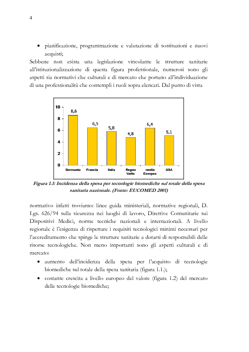 Anteprima della tesi: Analisi e stesura delle specifiche tecniche ai fini del miglior acquisto di sistemi medicali coerentemente con la 2004/18/CE, Pagina 4