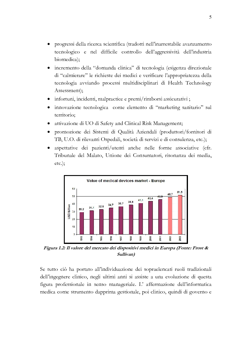 Anteprima della tesi: Analisi e stesura delle specifiche tecniche ai fini del miglior acquisto di sistemi medicali coerentemente con la 2004/18/CE, Pagina 5