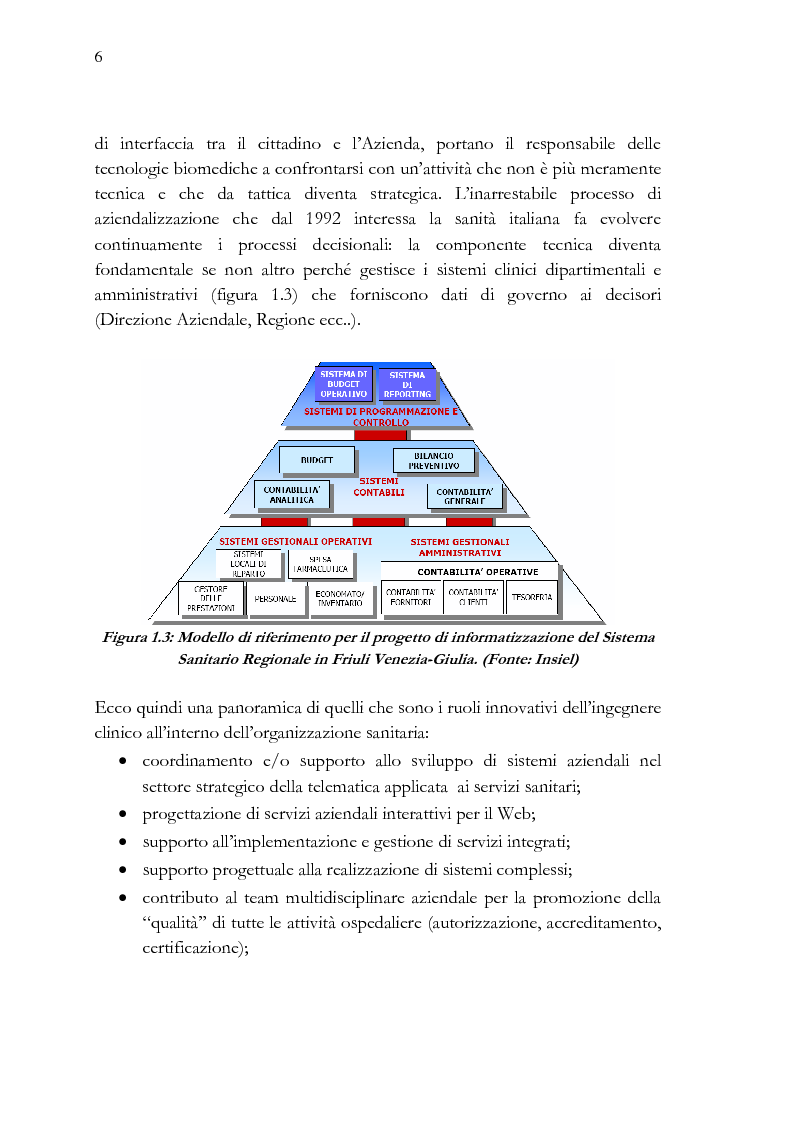 Anteprima della tesi: Analisi e stesura delle specifiche tecniche ai fini del miglior acquisto di sistemi medicali coerentemente con la 2004/18/CE, Pagina 6