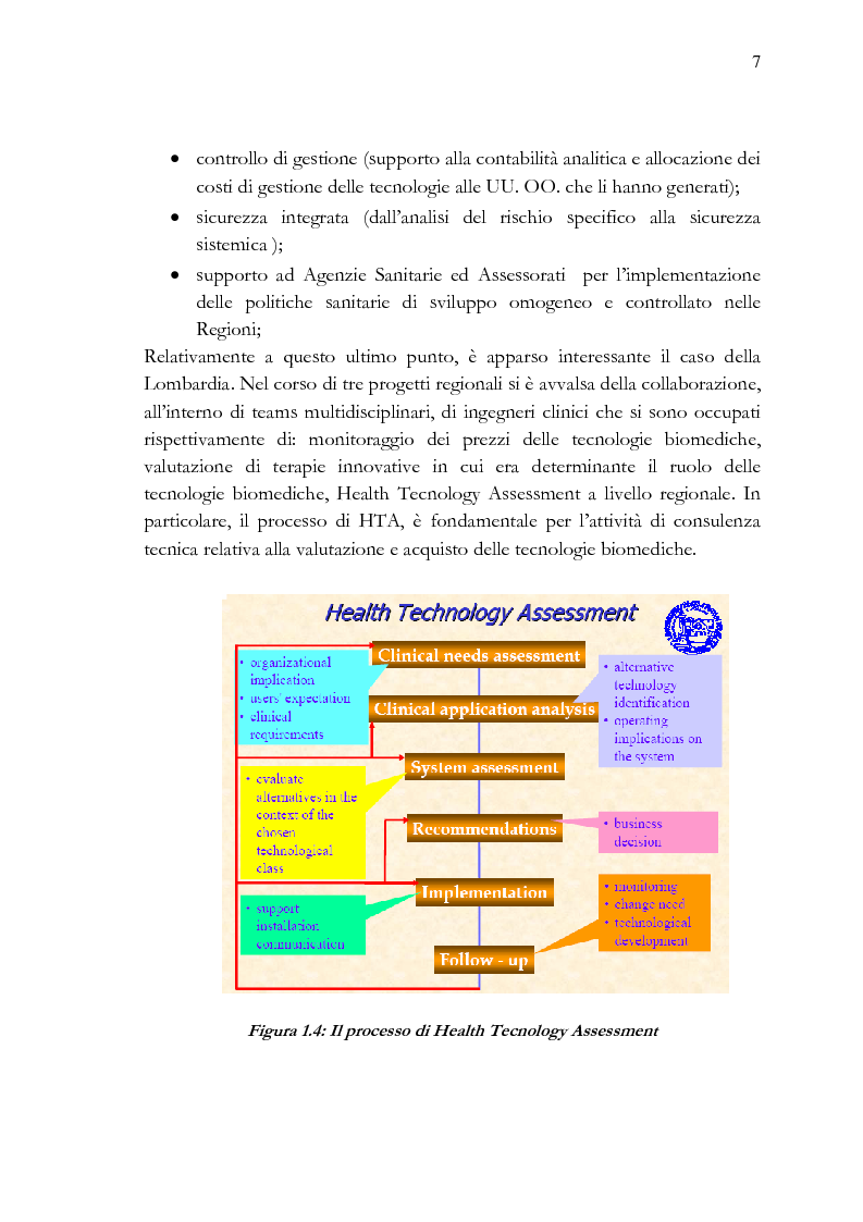 Anteprima della tesi: Analisi e stesura delle specifiche tecniche ai fini del miglior acquisto di sistemi medicali coerentemente con la 2004/18/CE, Pagina 7