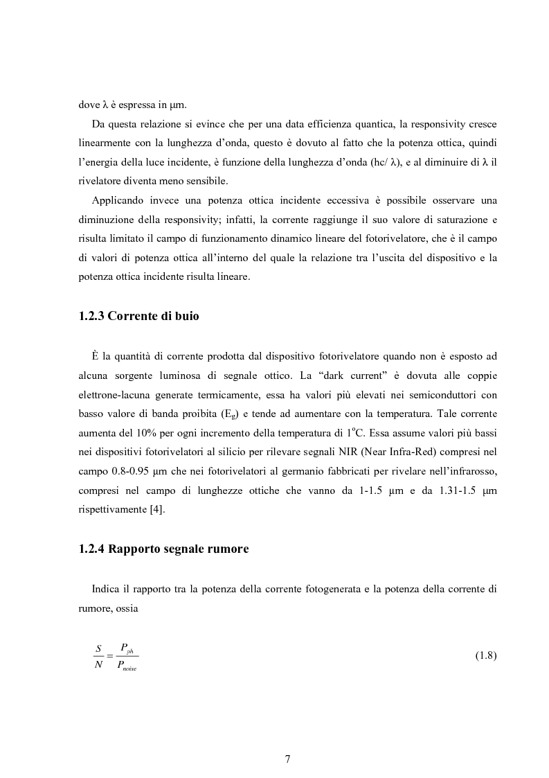 Anteprima della tesi: Fotorivelatori a barriera Schottky, Pagina 7