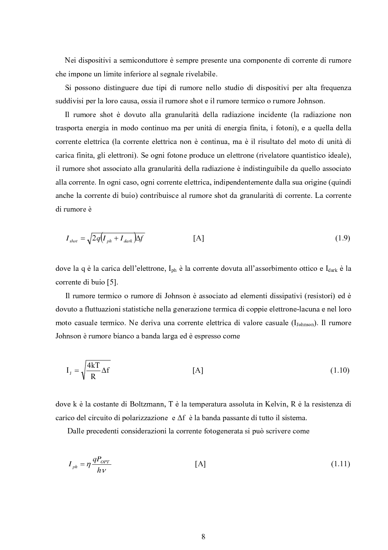 Anteprima della tesi: Fotorivelatori a barriera Schottky, Pagina 8