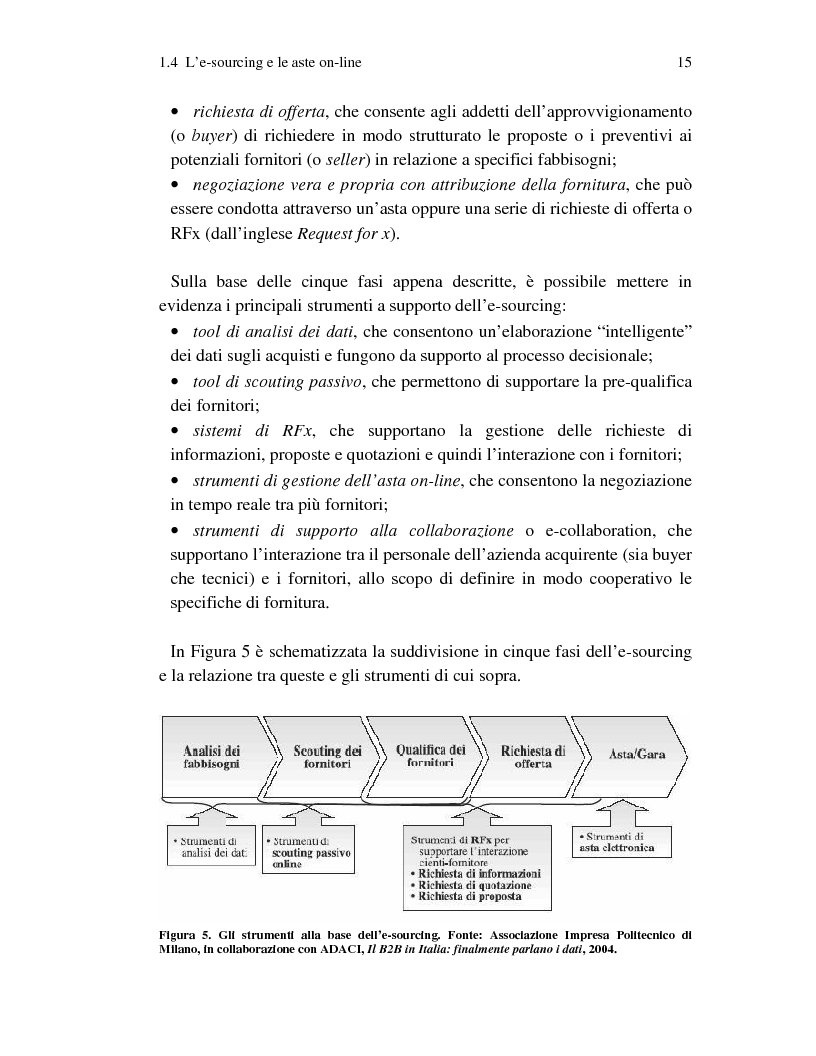 Anteprima della tesi: Metodi innovativi per l’acquisizione di tecnologie nelle aziende sanitarie pubbliche, Pagina 15