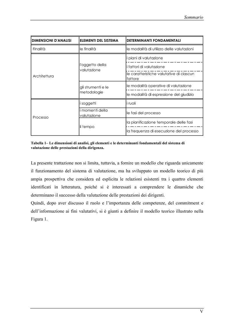 Anteprima della tesi: La valutazione delle prestazioni dei dirigenti nei Ministeri italiani, Pagina 5
