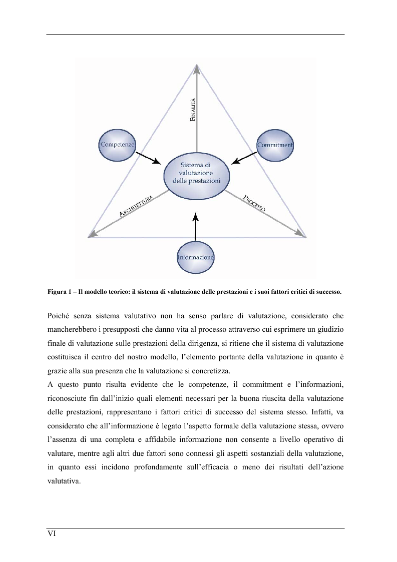 Anteprima della tesi: La valutazione delle prestazioni dei dirigenti nei Ministeri italiani, Pagina 6