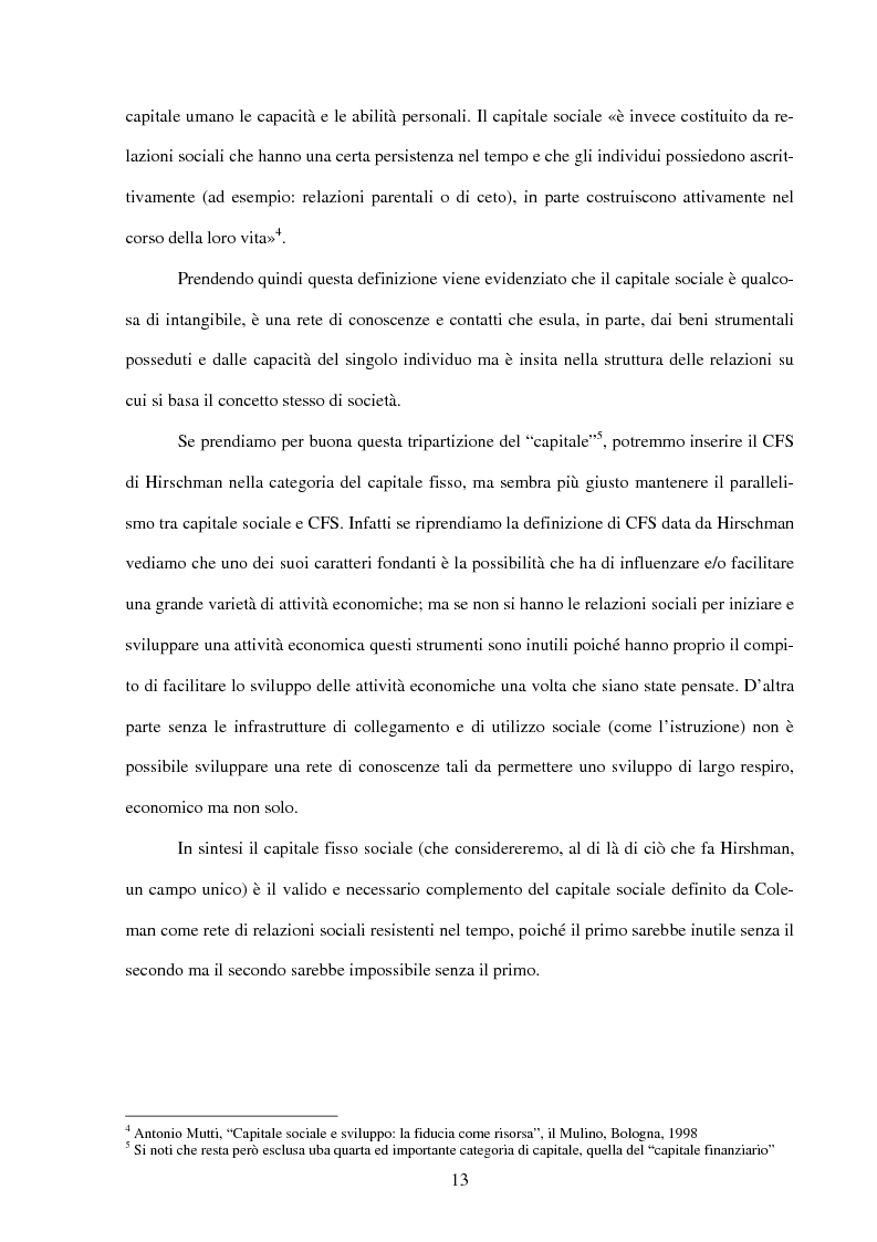 Anteprima della tesi: Politiche infrastrutturali per lo sviluppo economico del Mezzogiorno d'Italia: Teorie ed Effetti, Pagina 10