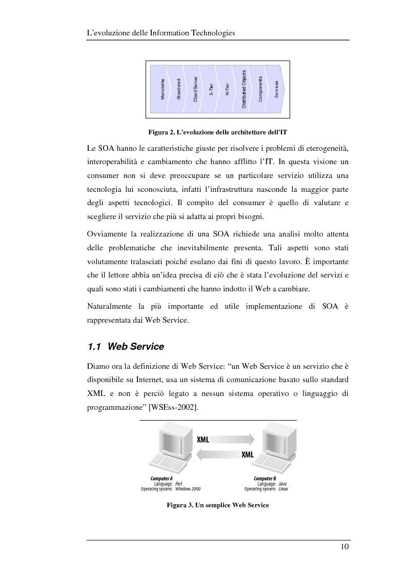 Anteprima della tesi: WSGRelC un container wsrf in ambiente di griglia, Pagina 4