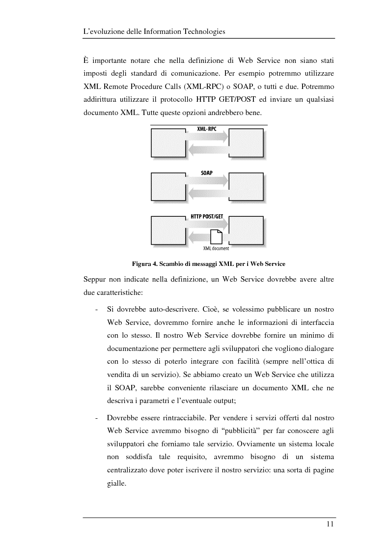 Anteprima della tesi: WSGRelC un container wsrf in ambiente di griglia, Pagina 5