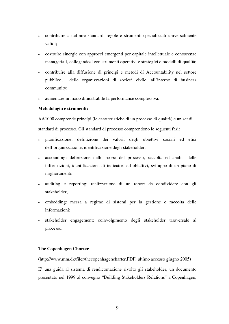Anteprima della tesi: Il bilancio sociale nelle aziende sanitarie: un modello di referimento, Pagina 5