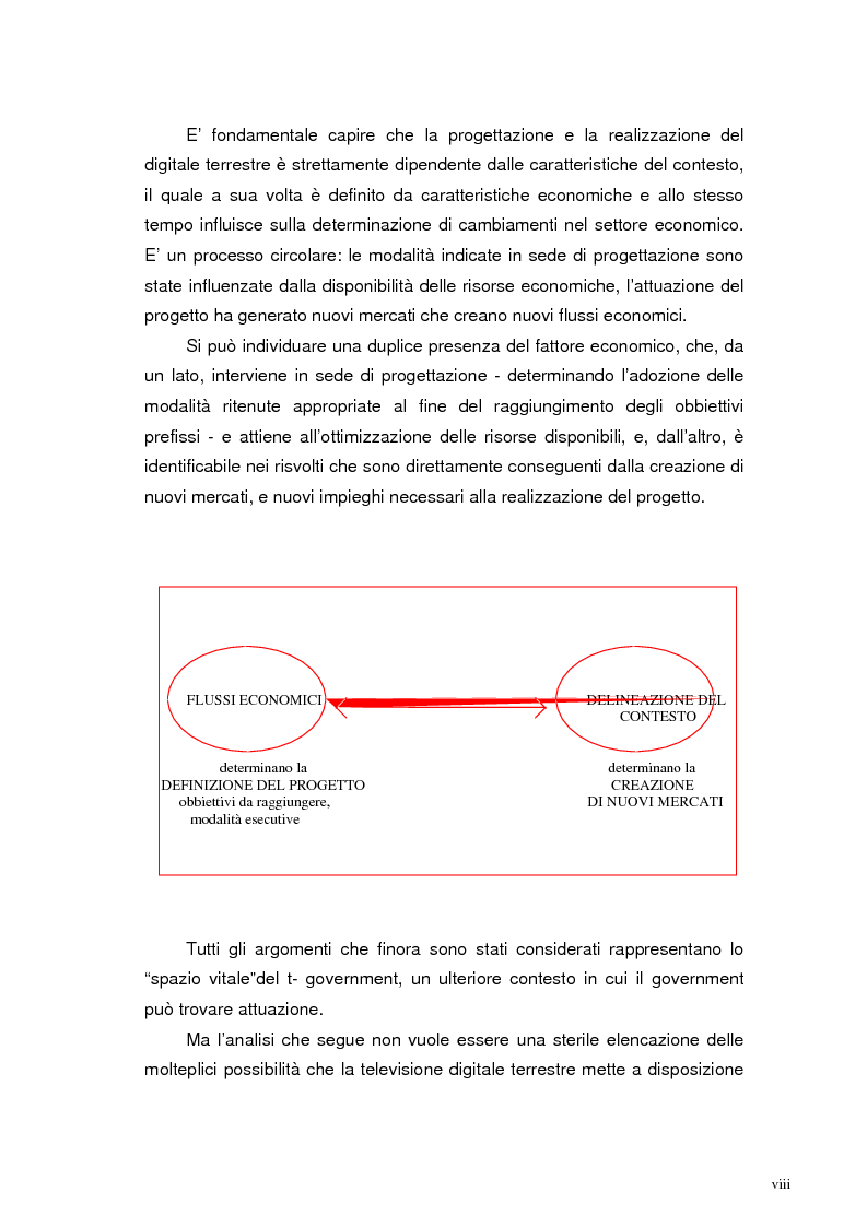 Anteprima della tesi: L'accessibilità al t-government. Tra principi democratici, architettura infrastrutturale e morfologia del territorio, Pagina 5