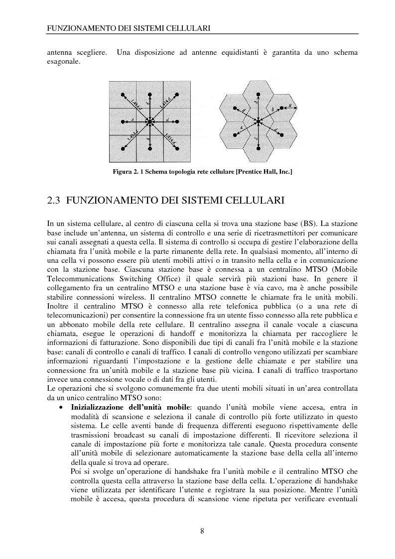 Anteprima della tesi: HSDPA per le reti telefoniche di nuova generazione, Pagina 2