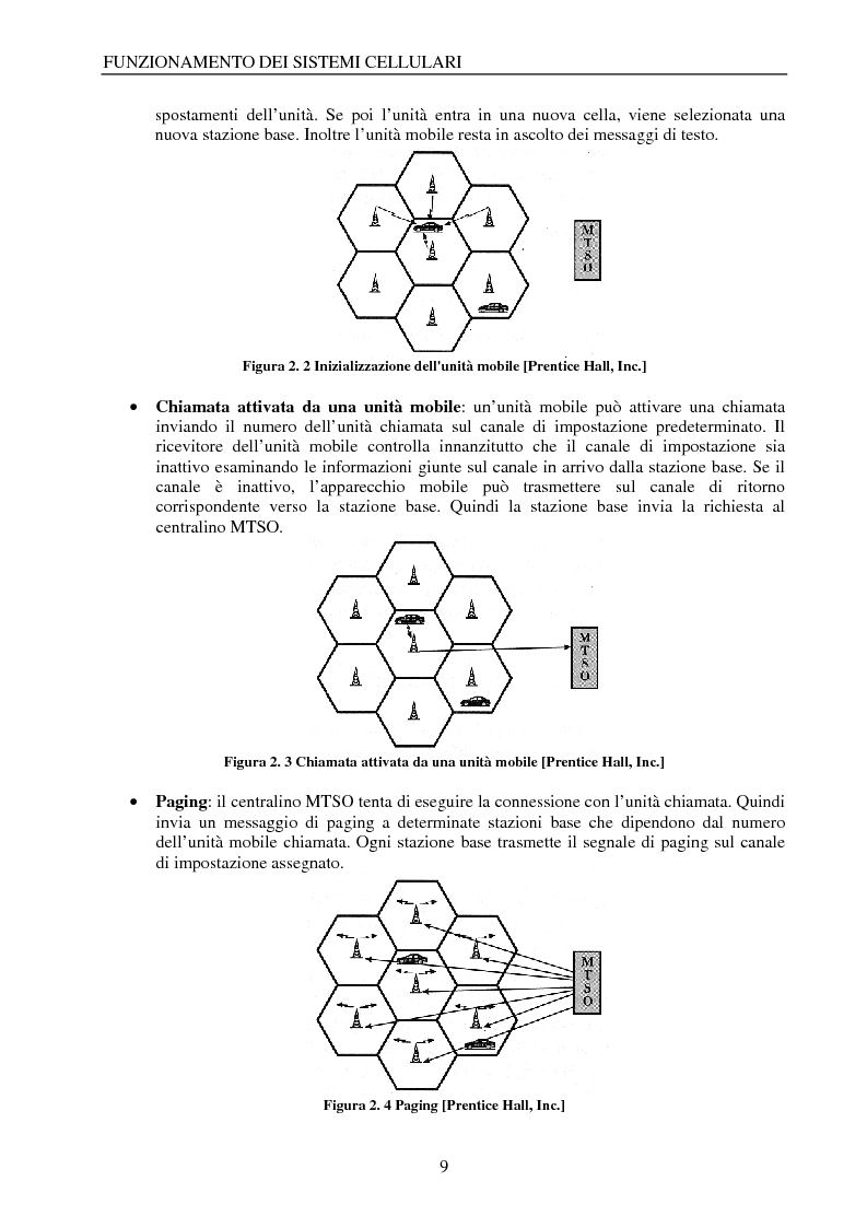 Anteprima della tesi: HSDPA per le reti telefoniche di nuova generazione, Pagina 3