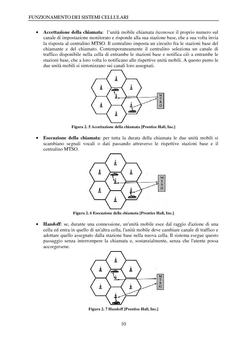 Anteprima della tesi: HSDPA per le reti telefoniche di nuova generazione, Pagina 4