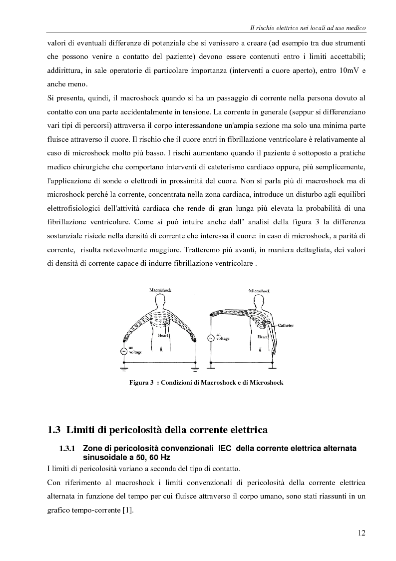 Anteprima della tesi: Il rischio elettrico in endoscopia, Pagina 10
