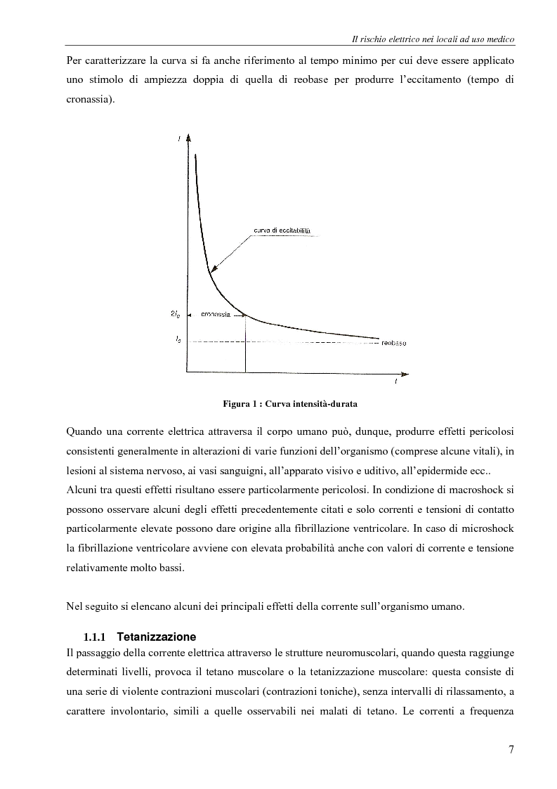 Anteprima della tesi: Il rischio elettrico in endoscopia, Pagina 5