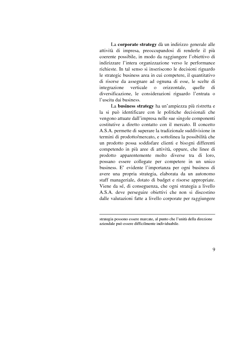 Anteprima della tesi: I vantaggi competitivi di successo: ''il caso Toyota'', Pagina 7
