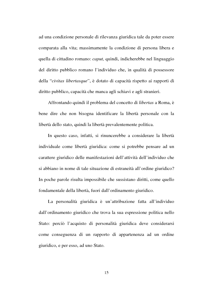 Anteprima della tesi: La LIBERTAS nell'esperienza giuridica romana, Pagina 10