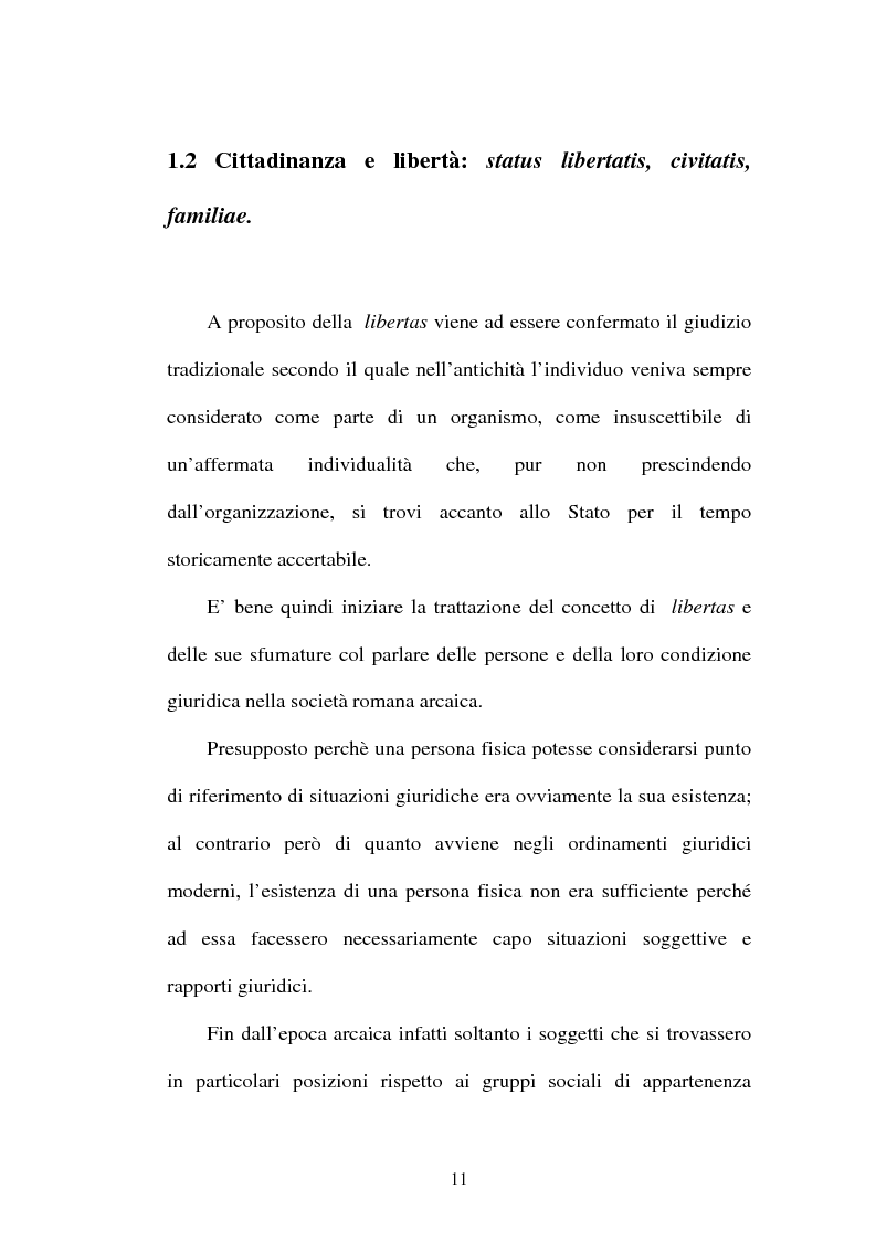Anteprima della tesi: La LIBERTAS nell'esperienza giuridica romana, Pagina 6