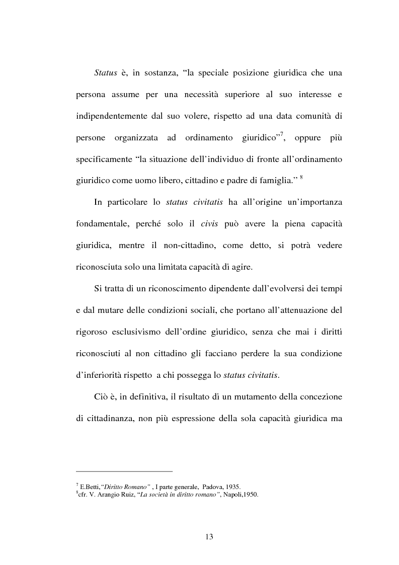 Anteprima della tesi: La LIBERTAS nell'esperienza giuridica romana, Pagina 8