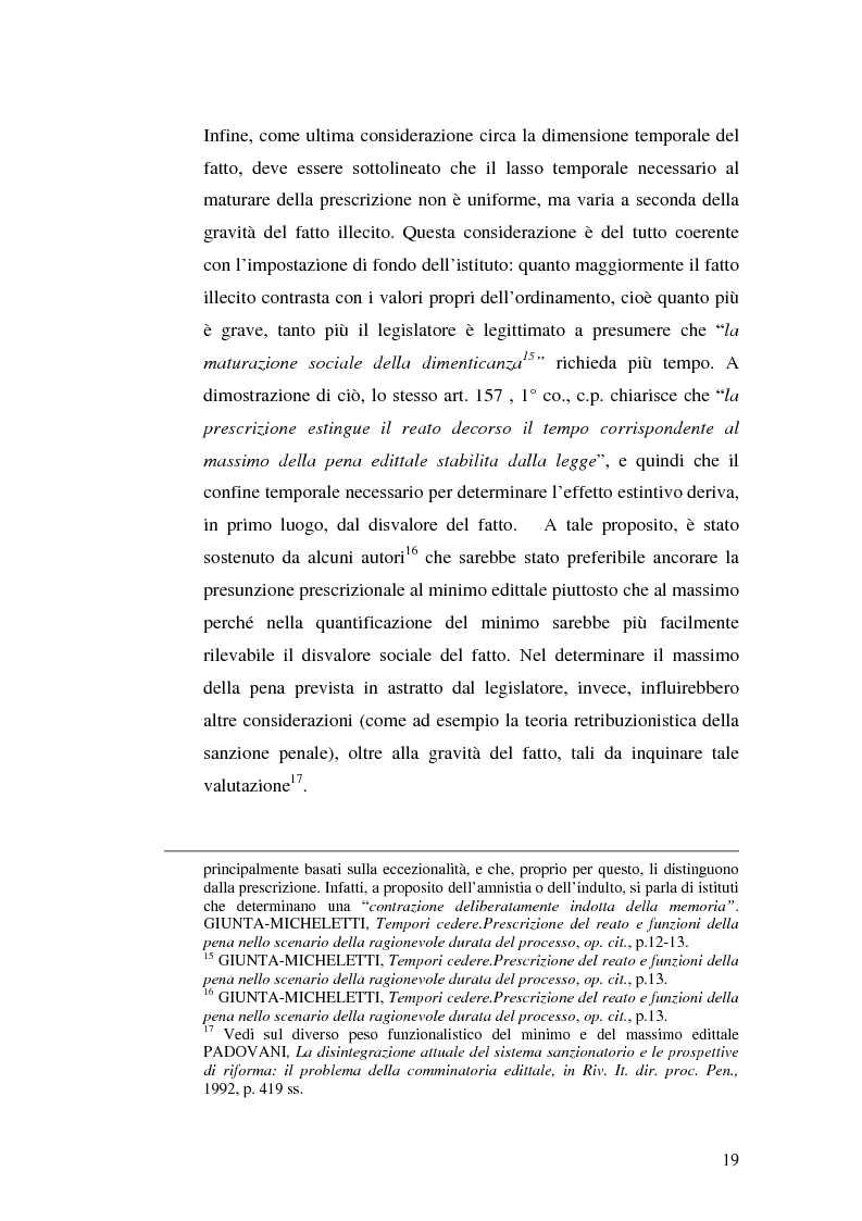 Anteprima della tesi: La prescrizione del reato, Pagina 13