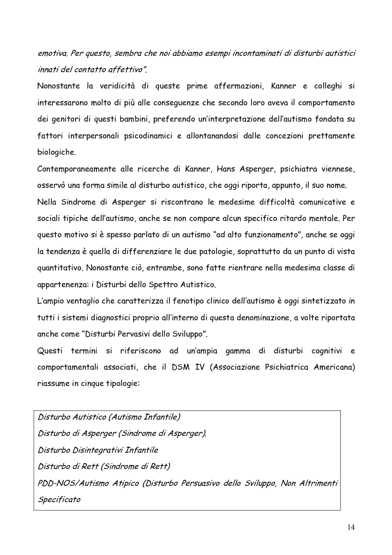 Anteprima della tesi: Bambini autistici inseriti nella scuola primaria: problemi e prospettive, Pagina 10