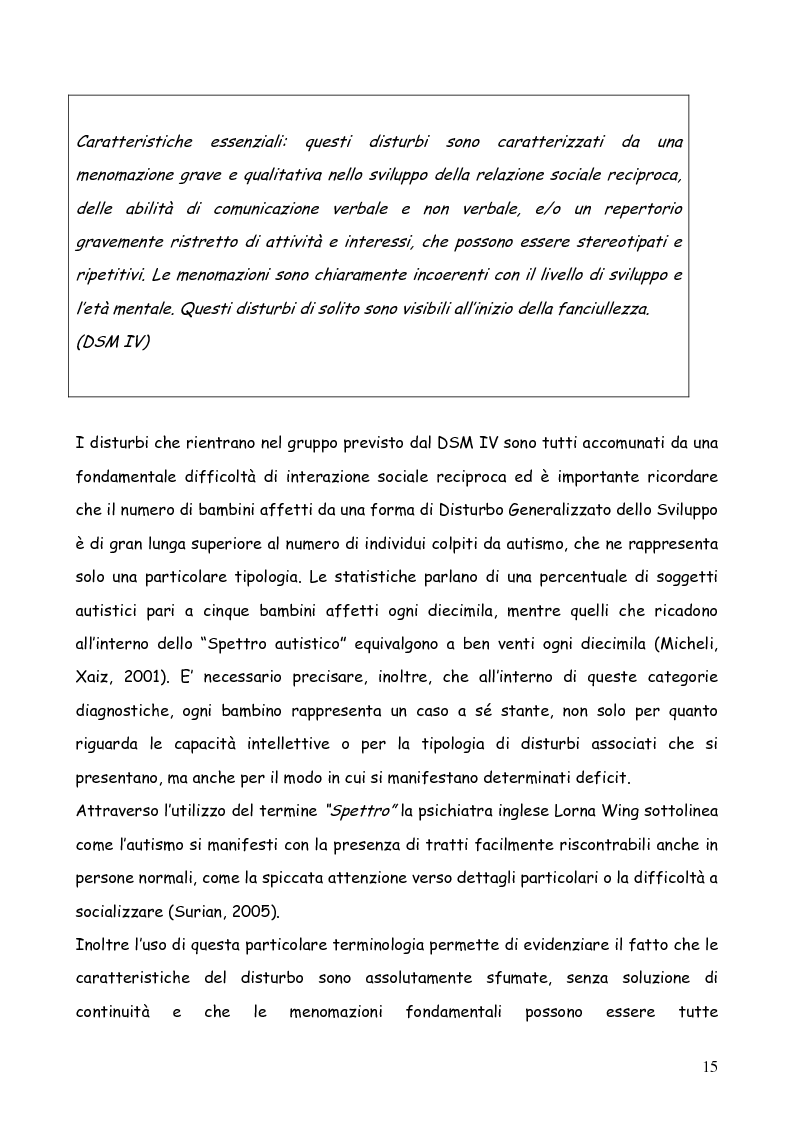 Anteprima della tesi: Bambini autistici inseriti nella scuola primaria: problemi e prospettive, Pagina 11