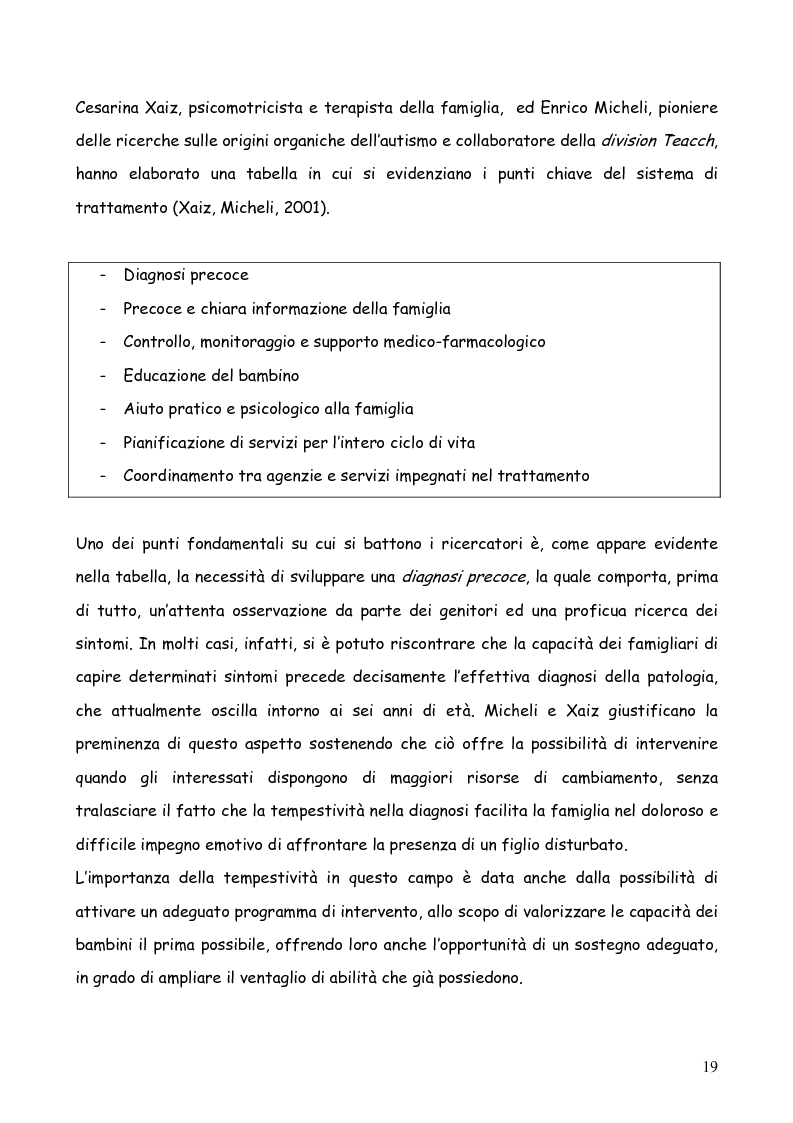 Anteprima della tesi: Bambini autistici inseriti nella scuola primaria: problemi e prospettive, Pagina 15