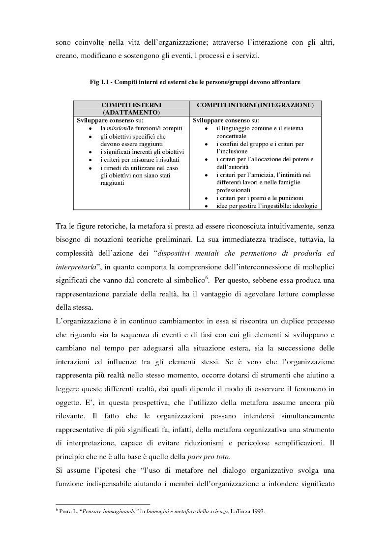 Anteprima della tesi: Comunicazione, cultura e identità di un'organizzazione. Il caso Tim., Pagina 7