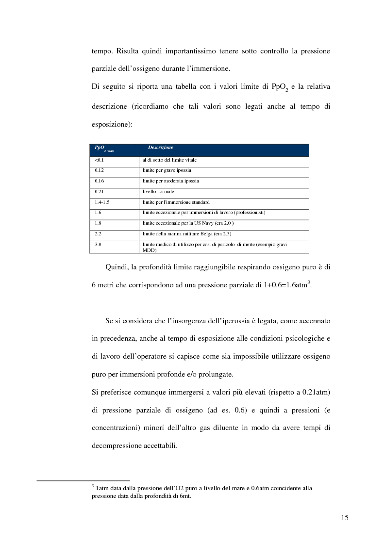 Anteprima della tesi: Progettazione di una centralina per la sintesi e la validazione di tecniche fault tolerant applicate a sistemi di respirazione subacquea, Pagina 13